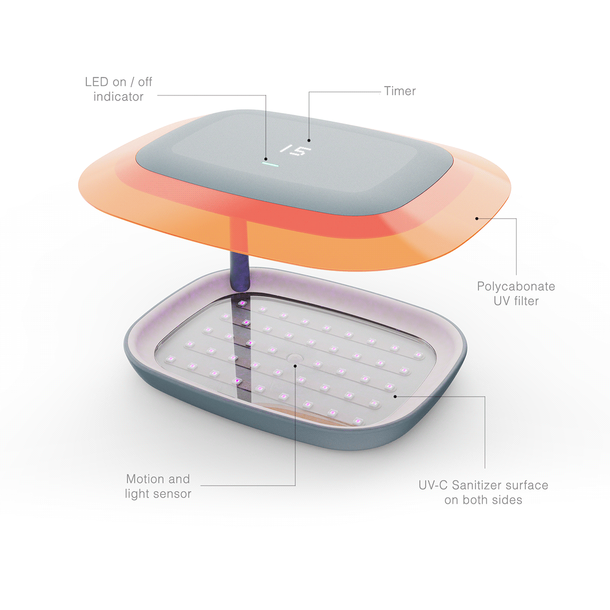 UVC-金融货币“消毒剂”---酷图编号1
