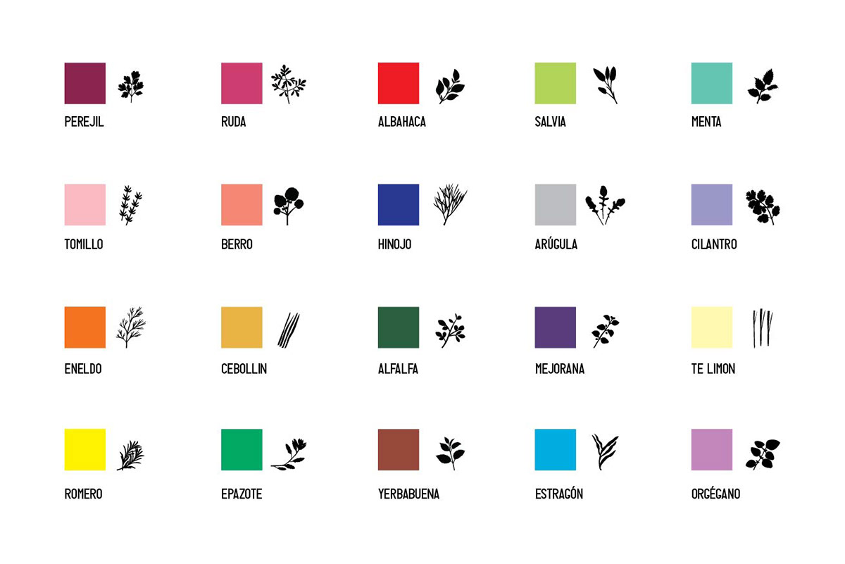 新鲜药草酱汁系列---酷图编号14