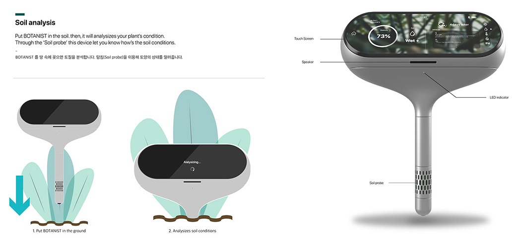 这种家庭园艺辅助设备可以粘在植物土壤上,保持健康!---酷图编号16