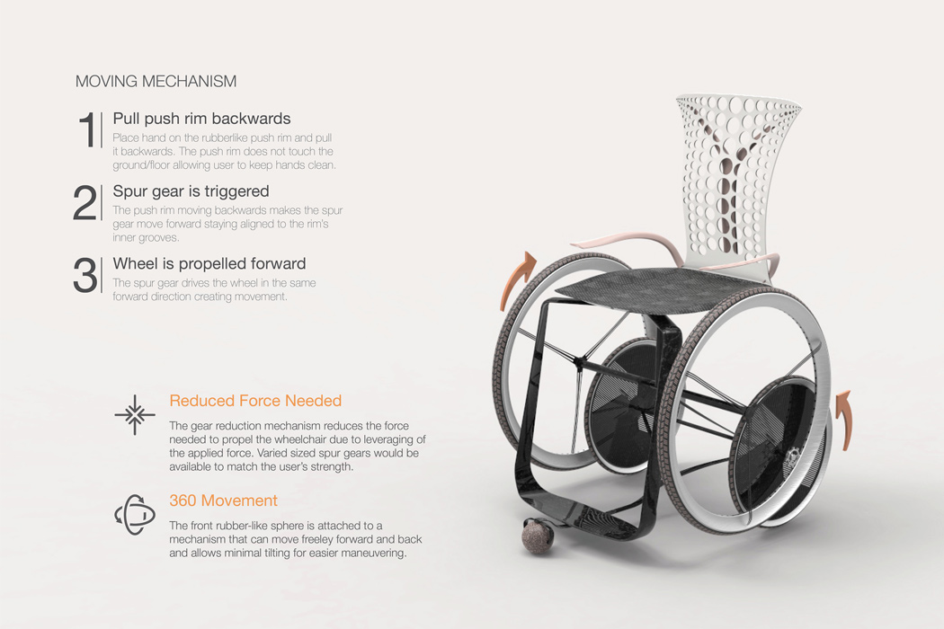 重新定义了体温,同时使使用者的双手保持无尘的舒适轮椅---酷图编号1331791