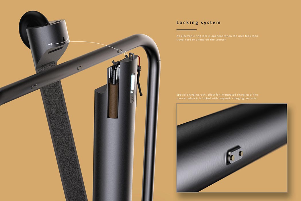 具有更好城市友好型的电动踏板车设计---酷图编号4