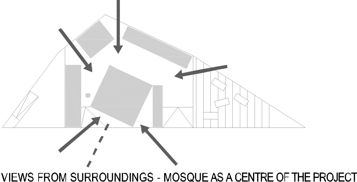 斯洛文尼亚卢布尔雅14080平米的那伊斯兰信仰文化中心---酷图编号17