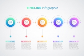五彩时间线梯度信息图表模板