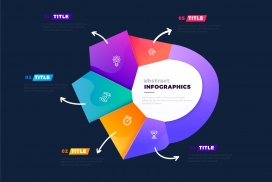 五彩屋规则的信息图表
