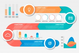 旋转型时间线图表模板