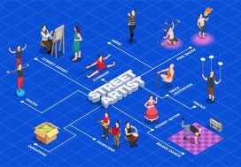 民间杂技表演卡通素材下载