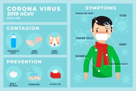 戴口罩防护的卡通信息医疗素材