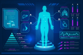 时尚科幻的体检扫描医疗图表