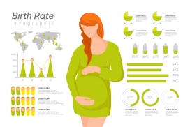 怀孕妈妈信息图表素材