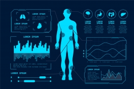 人体扫描体检素材