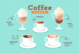 手绘咖啡素材图