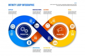 交叉环绕型的信息图表