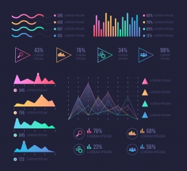 数据分析统计图表