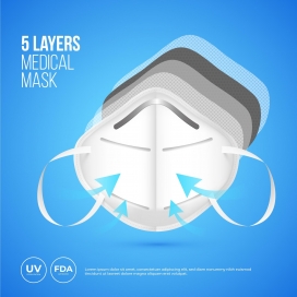 蓝色N95透气口罩