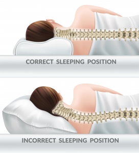 不正确颈椎睡觉姿势素材