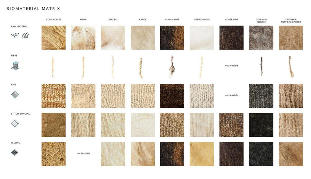 用废弃材料3D编织制作的可生物降解鞋子---酷图编号7