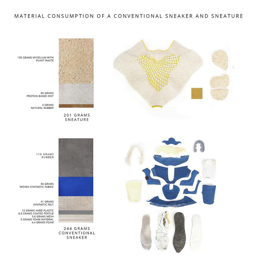 用废弃材料3D编织制作的可生物降解鞋子---酷图编号6