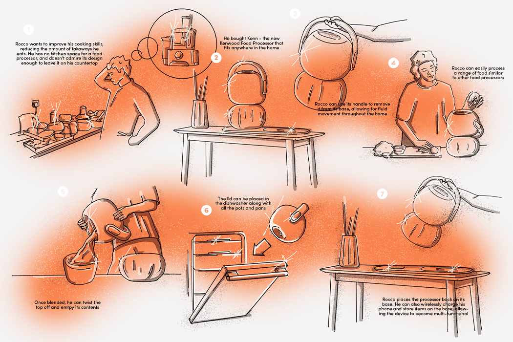 Kenn配有无线充电座的时尚食物处理器---酷图编号12