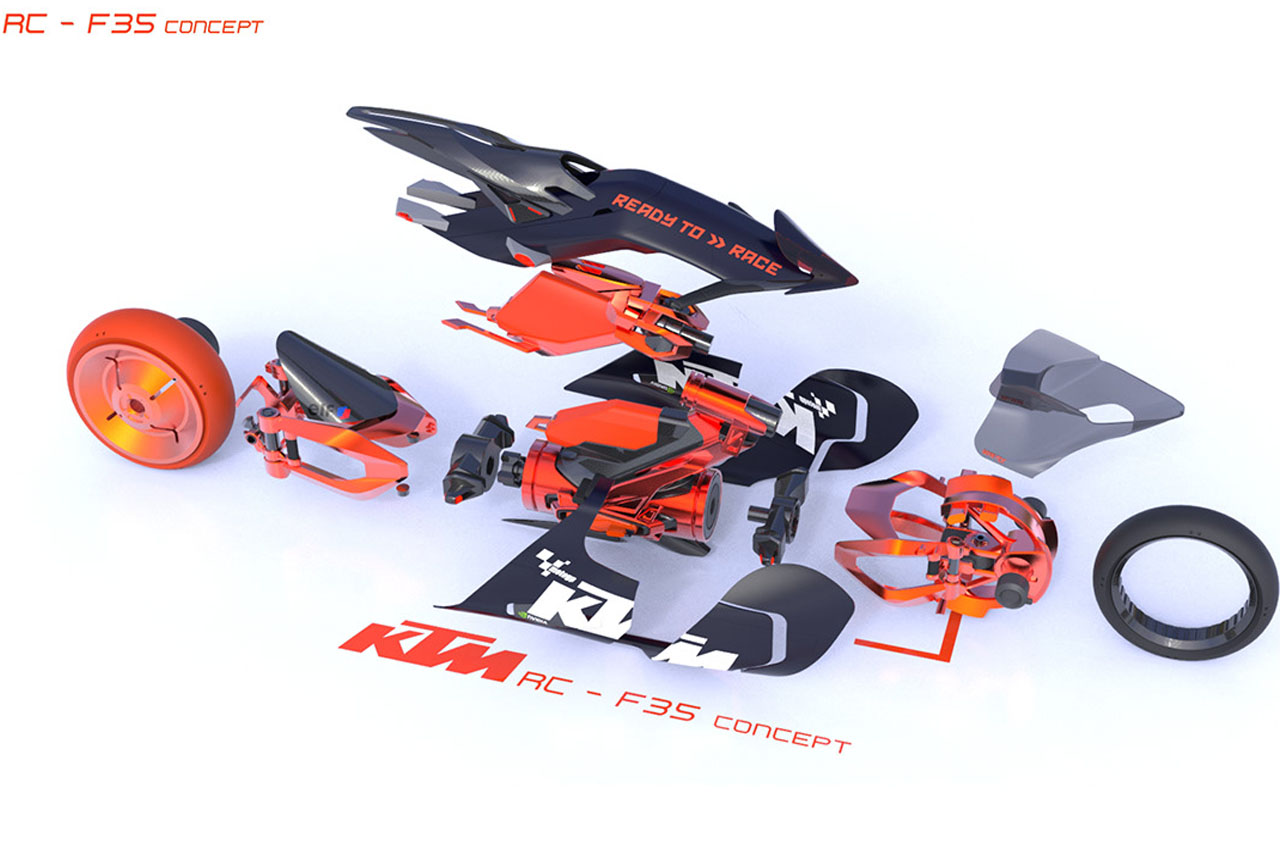 使用脑机接口参加的摩托车设计---酷图编号11