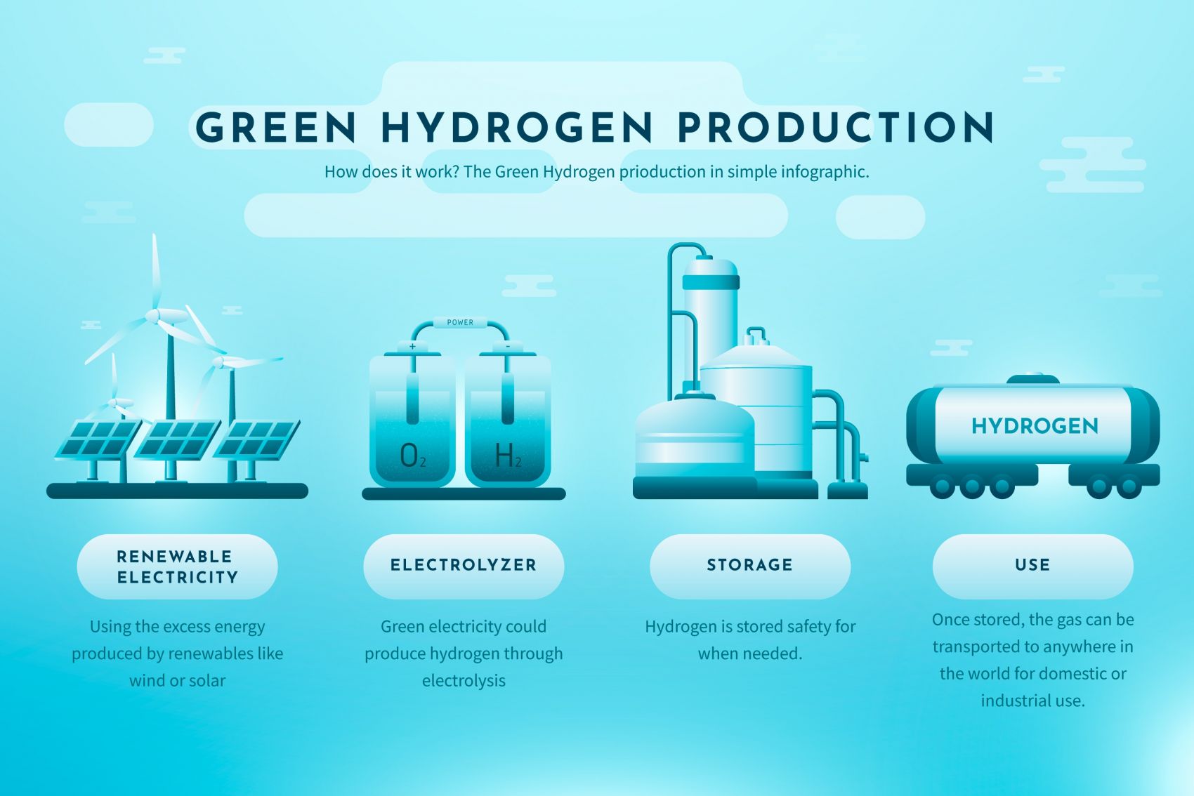 蓝色卡通太阳能发电化工厂素材下载图片