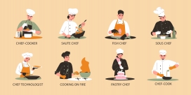 卡通厨师烹饪素材下载