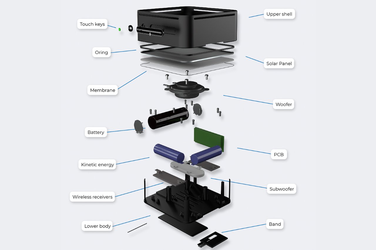受布劳恩启发可以使用无线网络到阳光充电的便携扬声器---酷图编号6
