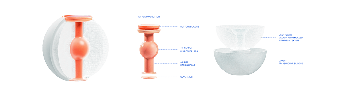 Squashy-用于代替现实教具的儿童造型教育虚拟现实可穿戴设备---酷图编号16