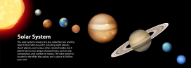 太阳系信息的天文矢量背景