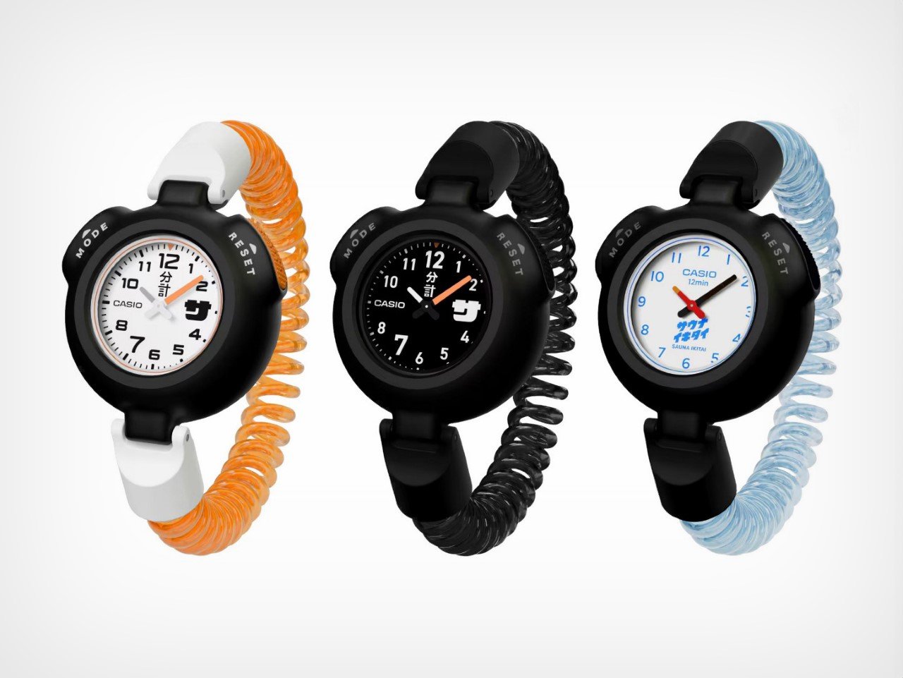 可以让你把温度调高适合索纳人的手表---酷图编号1