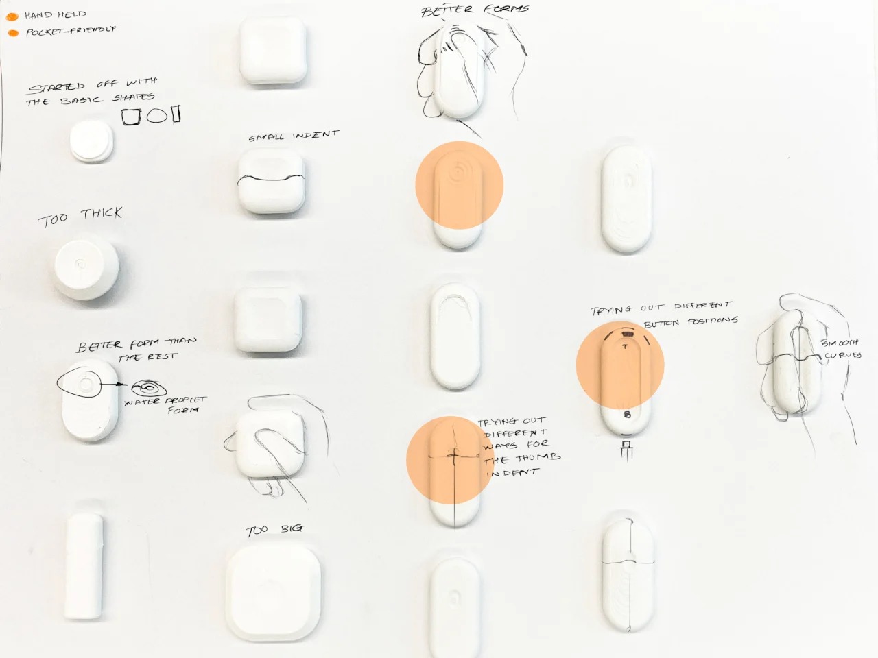 LUMA是一种完全适合封闭拳头的概念焦虑设备---酷图编号9